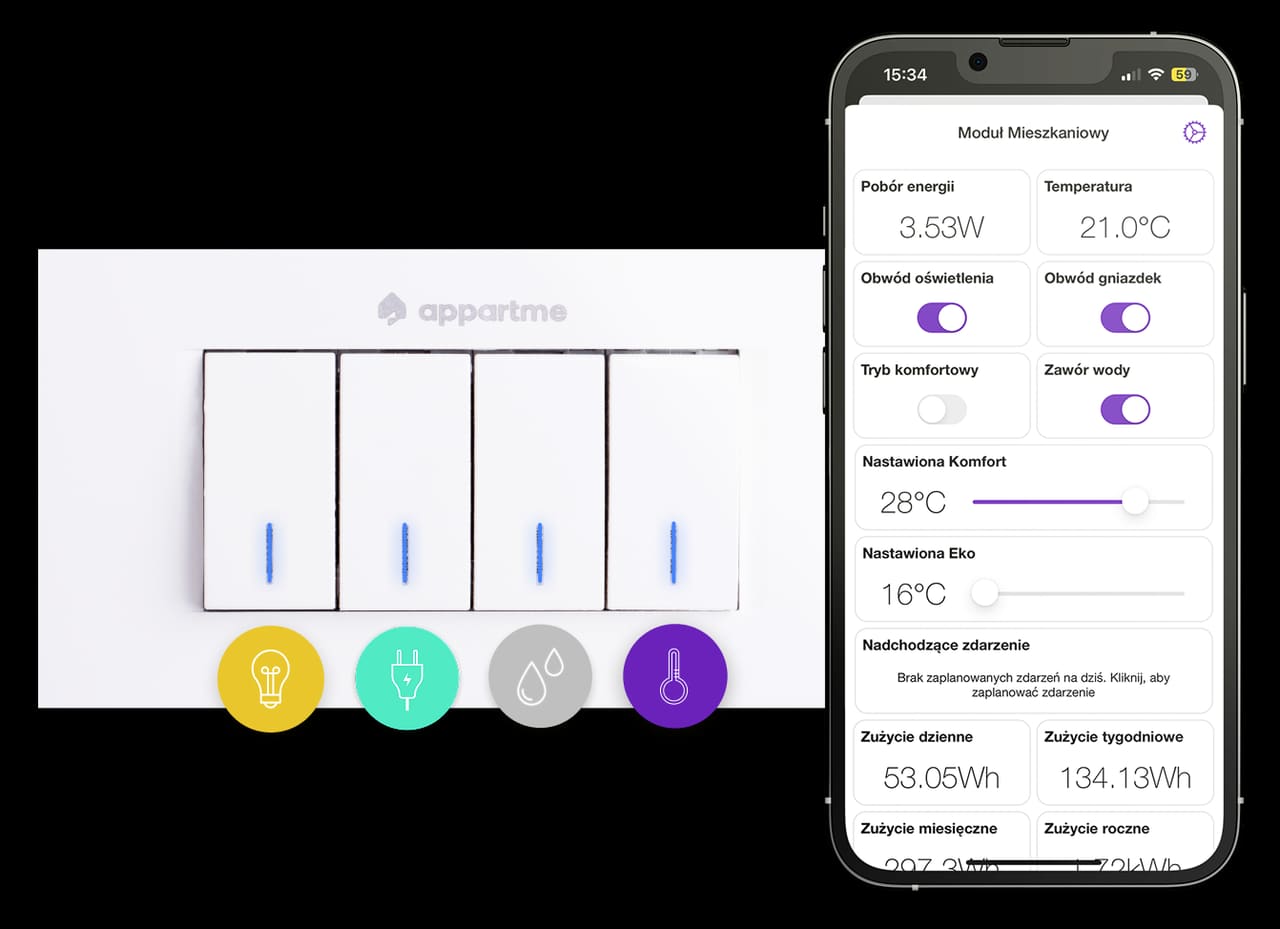 Panel smart home Appartme